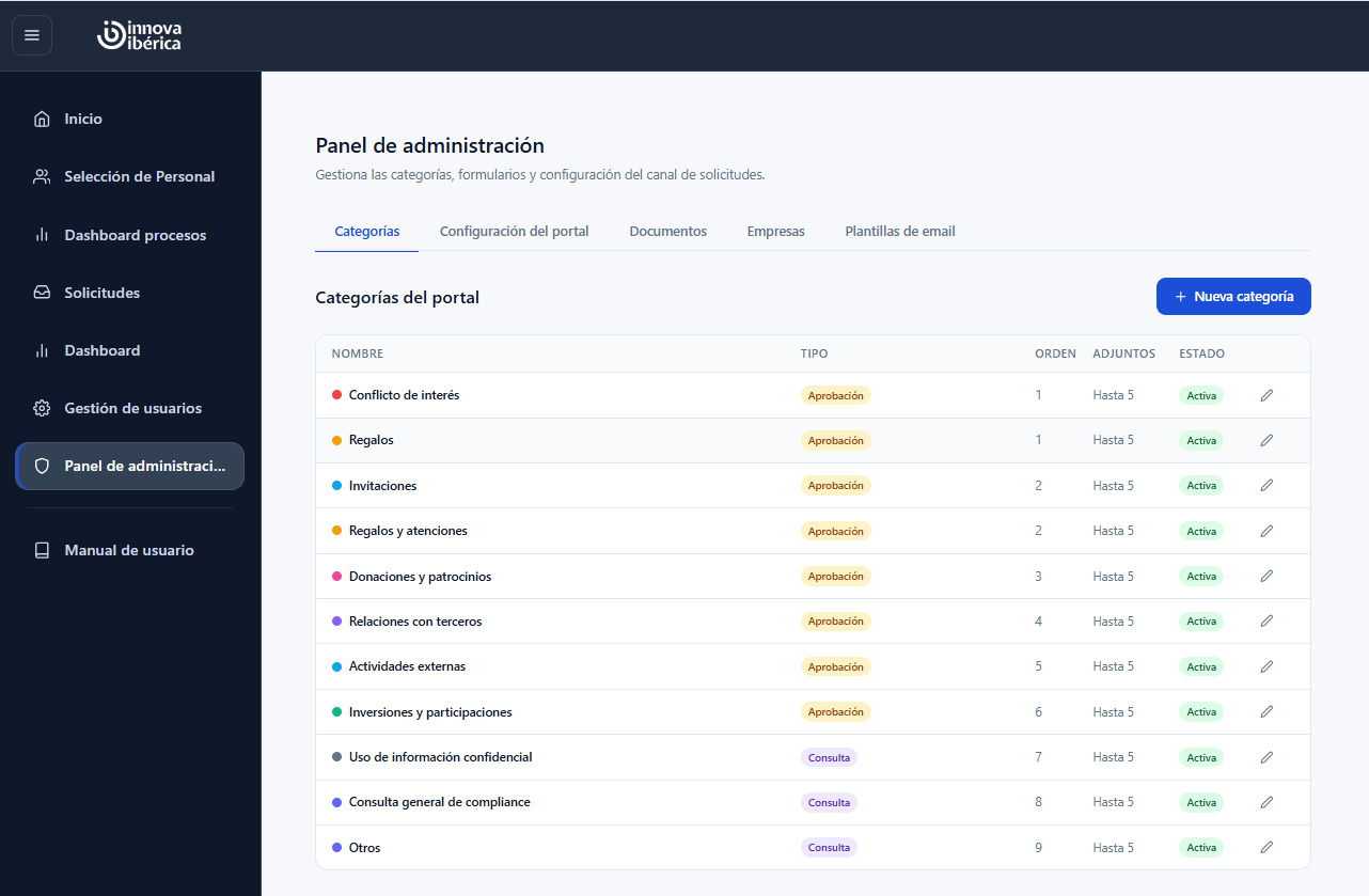 Vista 3 de Innova Check, seguimiento y trazabilidad de consultas