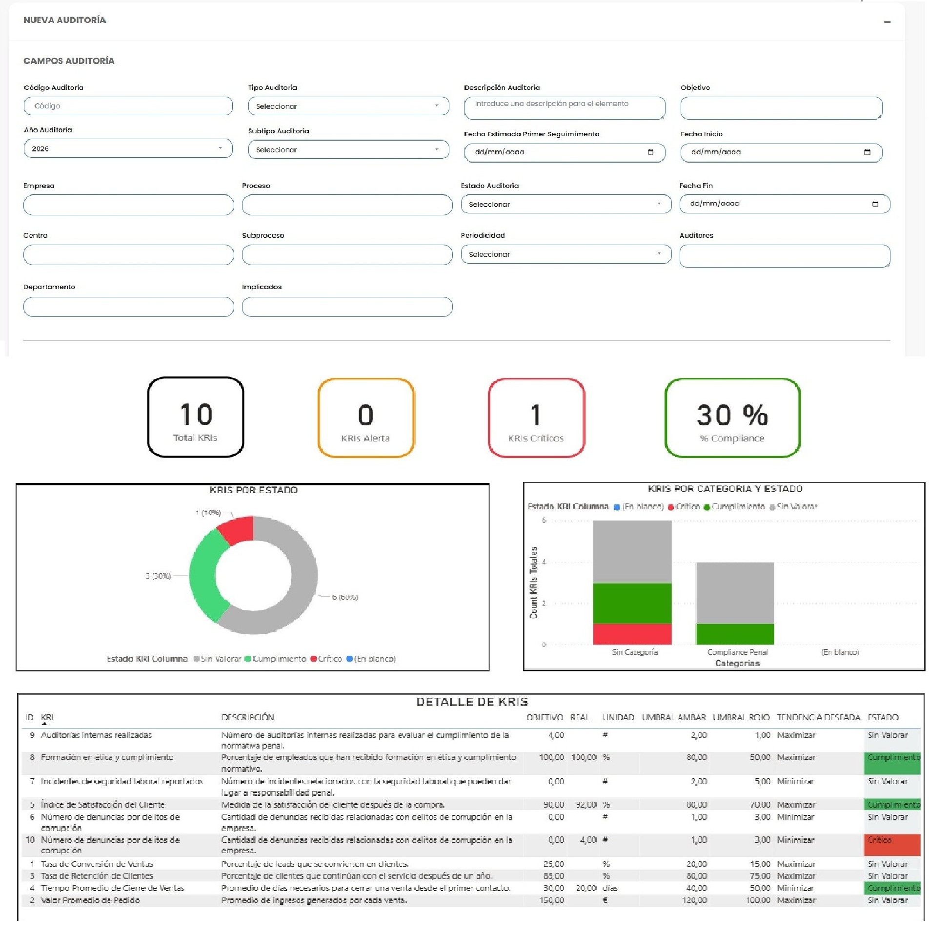 Vista 4 de Innova GRC, reporting y supervisión GRC